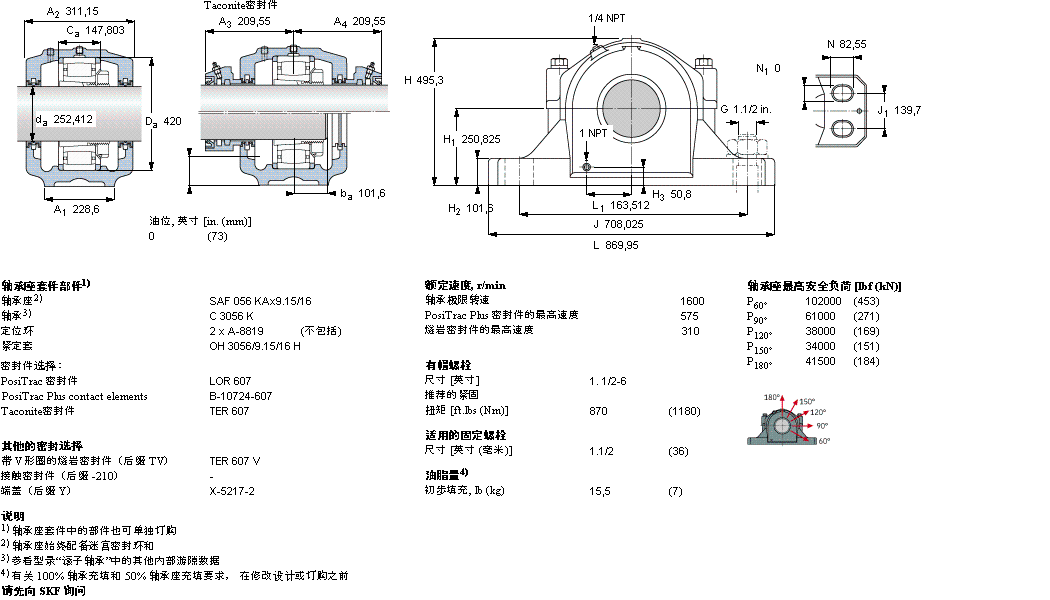 SAFC3056KAx9.15/16樣本圖片