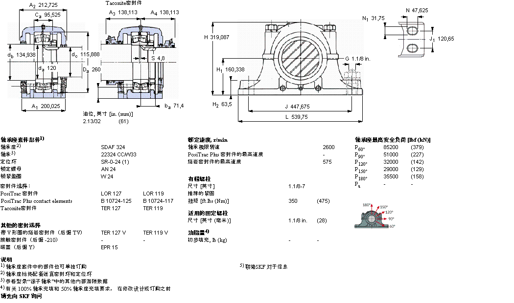 SDAF22324樣本圖片