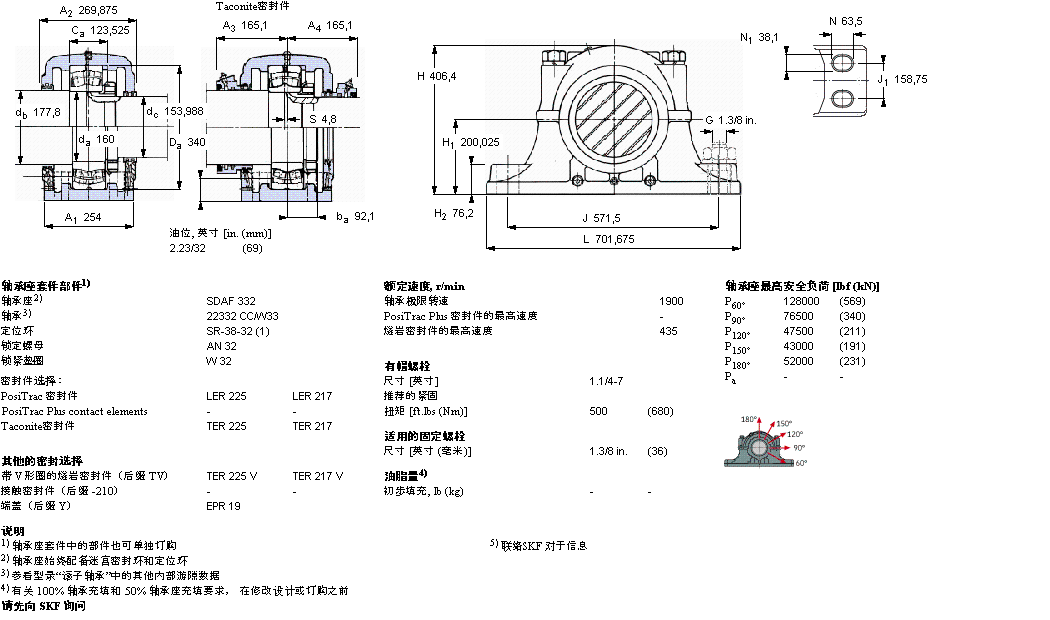 SDAF22332樣本圖片