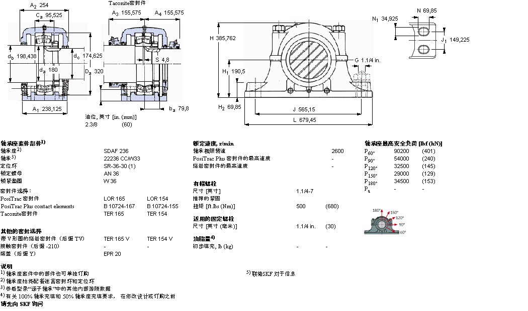 SDAF22236樣本圖片