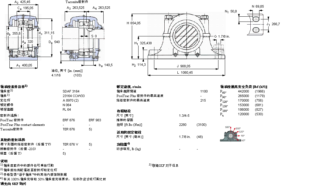 SDAF23164樣本圖片