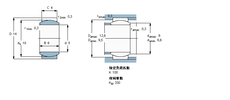 GE5E樣本圖片