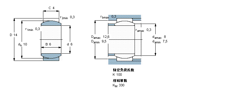 GE6E樣本圖片