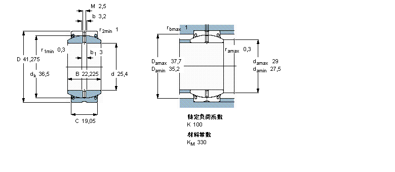 GEZ100ES-2RS樣本圖片