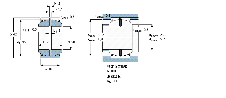 GEH20ES-2RS樣本圖片