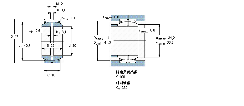 GE30ES-2RS樣本圖片