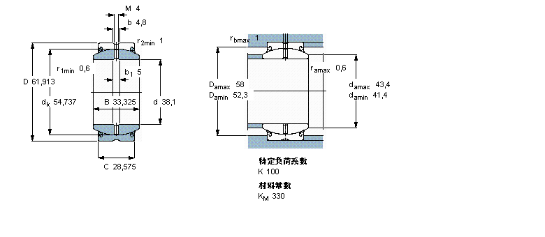 GEZ108ES-2RS樣本圖片