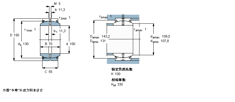 GE100ES-2LS樣本圖片