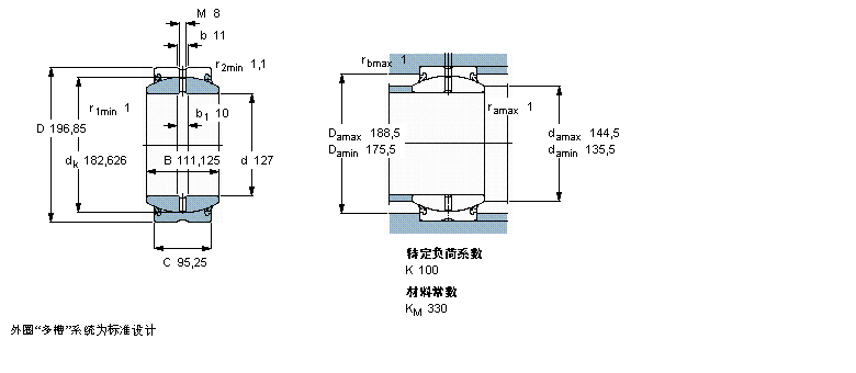 GEZ500ES-2RS樣本圖片