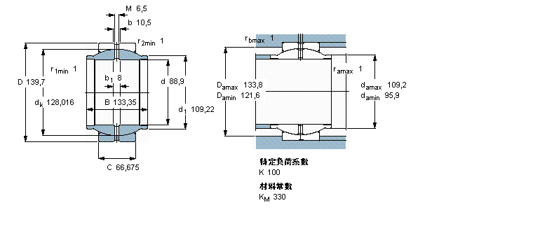 GEZM308ES樣本圖片