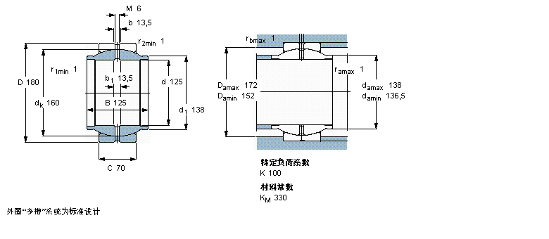 GEG125ES樣本圖片