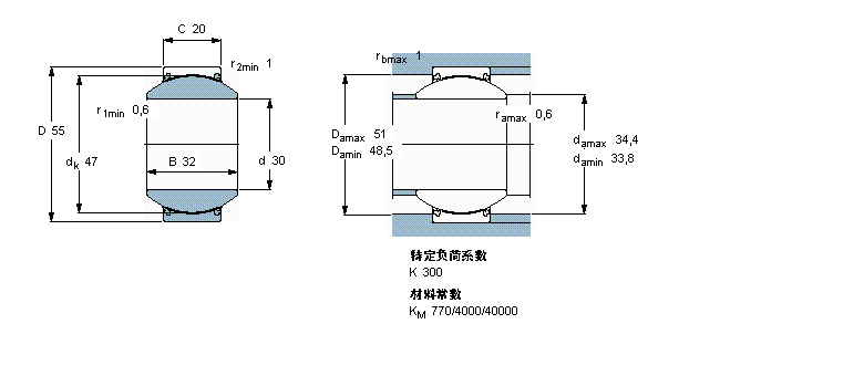 GEH30TXE-2LS樣本圖片