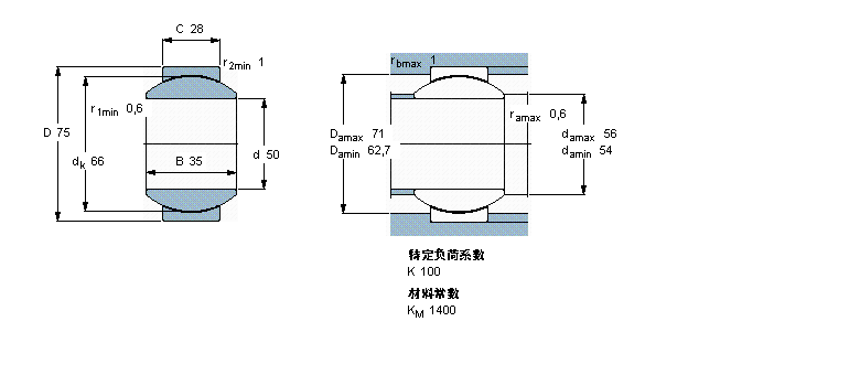 GE50CJ2樣本圖片