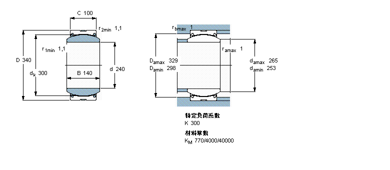 GE240TXA-2LS樣本圖片