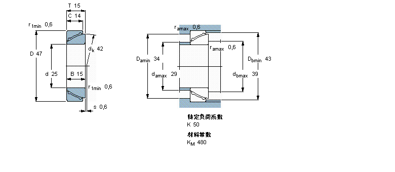 GAC25F樣本圖片