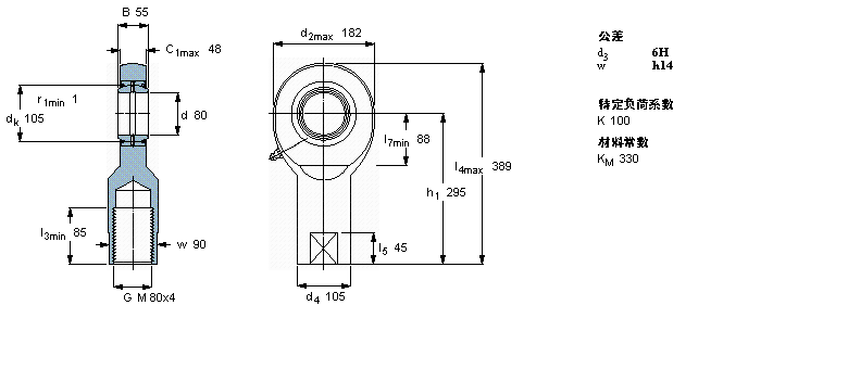 SIL80ES-2RS樣本圖片