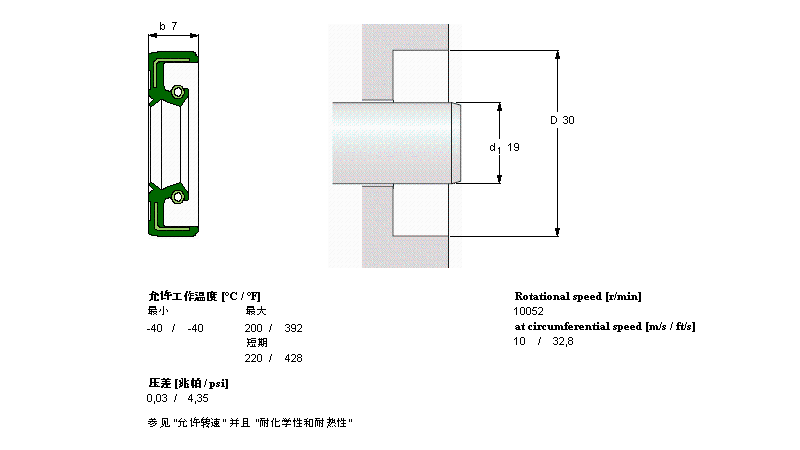 CR19X30X7HMSA10V樣本圖片