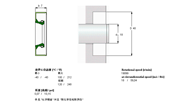 CR18x40x7CRW1R樣本圖片