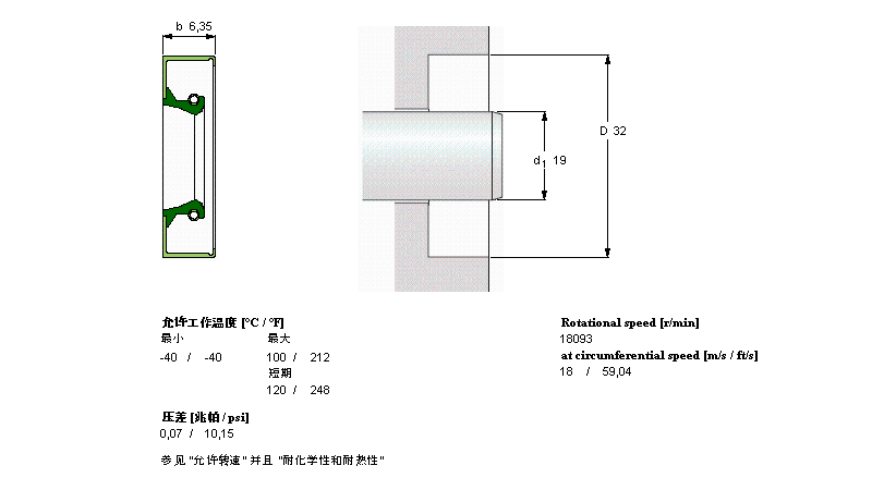 CR19x32x6.3CRW1R樣本圖片