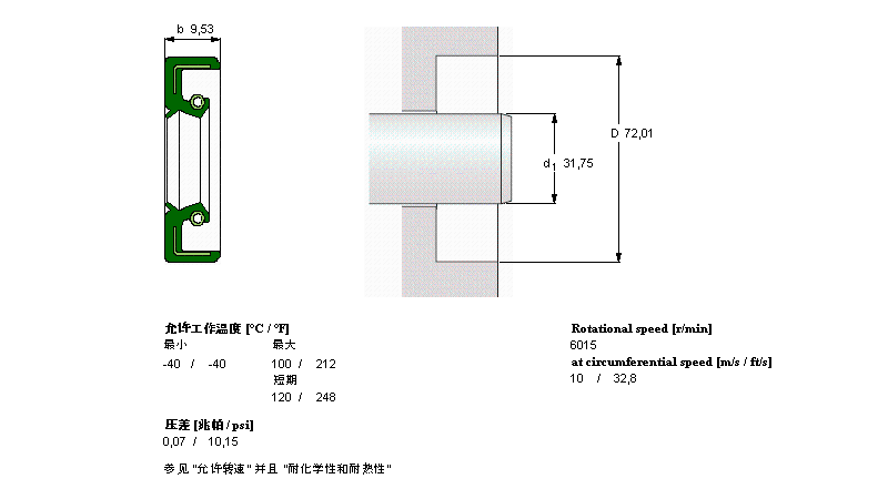 CR12668樣本圖片