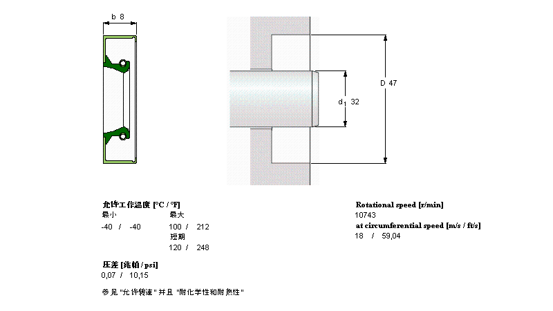 CR32x47x8CRW1R樣本圖片