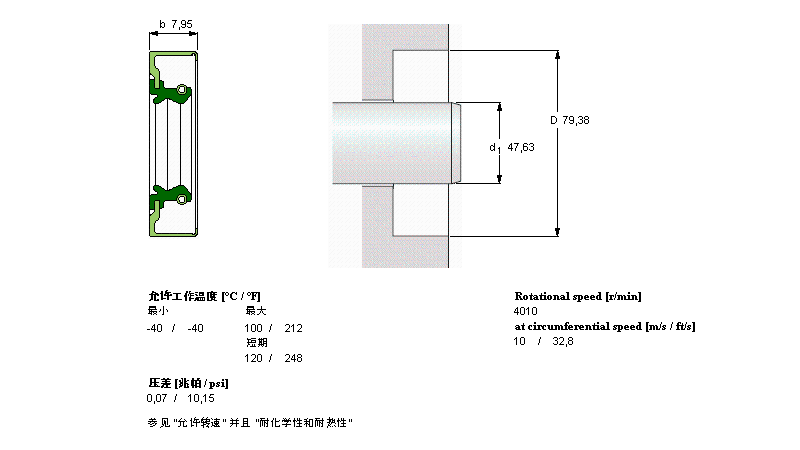 CR18879樣本圖片