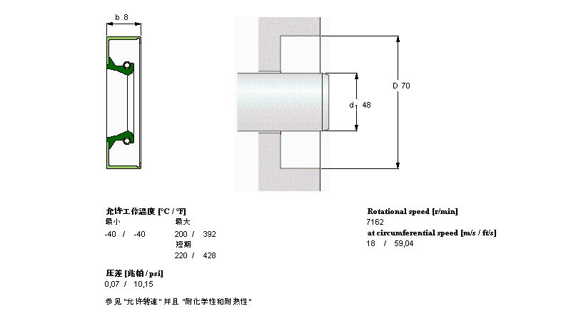 CR48x70x8CRW1V樣本圖片