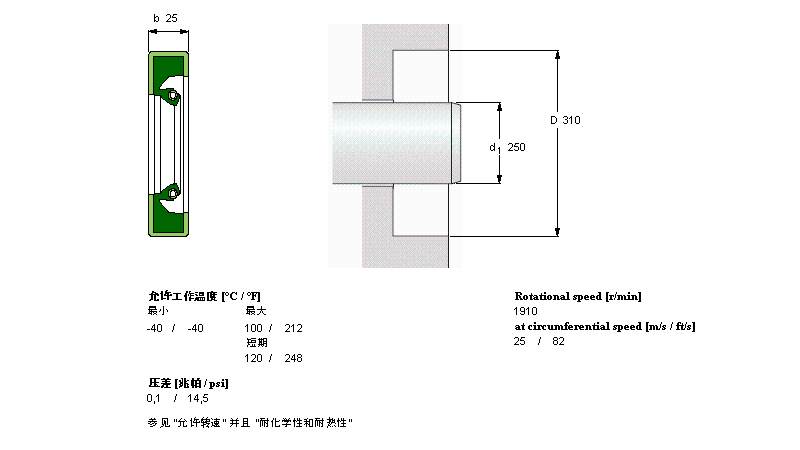 CR250x310x25HDS1R樣本圖片